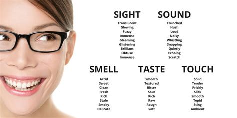 this picture shows sensory categorized by sight, sound, smell, taste ...