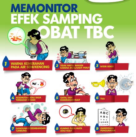 Efek Samping Obat Tbc – newstempo