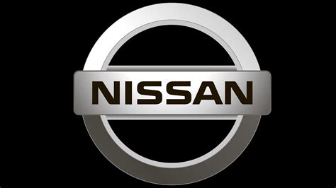 Nissan Logo Meaning and History [Nissan symbol]