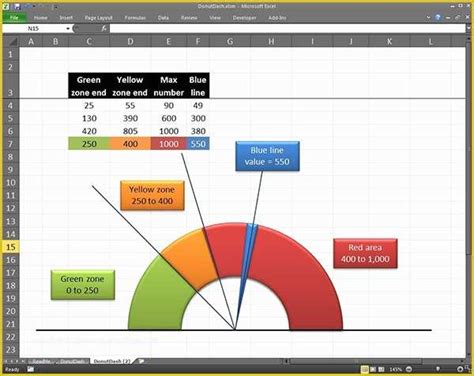 Free Excel Graph Templates Of 36 Excel Chart Templates ...