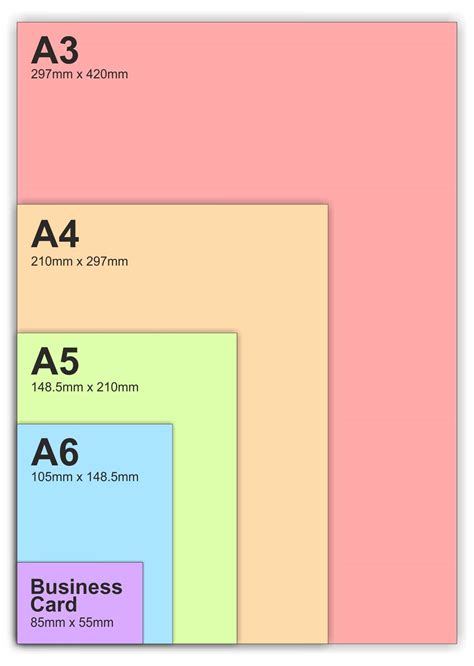 Half A4 Paper Size / Different paper sizes and their many uses - RNB ...