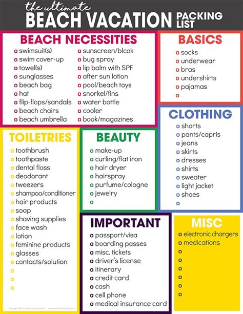 The Ultimate Beach Vacation Packing List | Free Printable