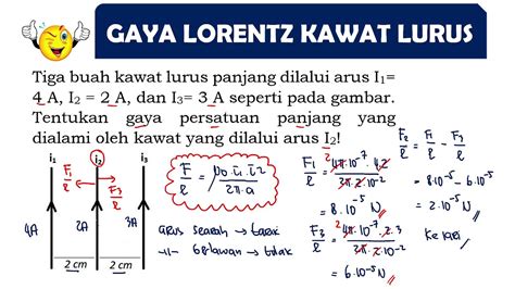 GAYA LORENTZ PERSATUAN PANJANG MEDAN MAGNET FISIKA SMA KELAS 12 - YouTube