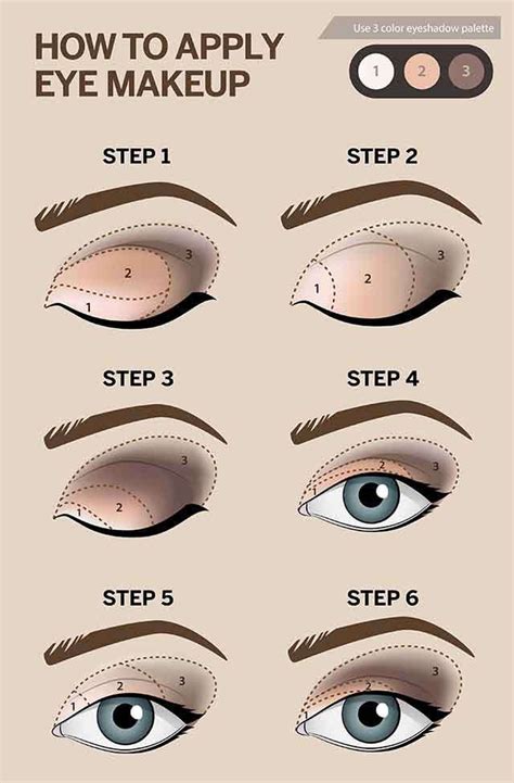 Step To Eye Makeup | Makeupview.co