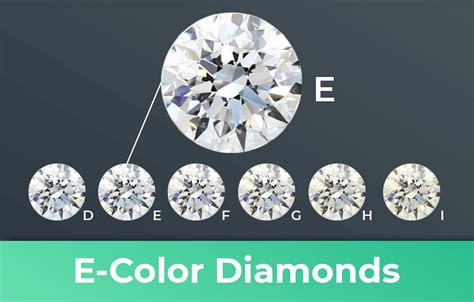 E Color Diamond - All They Worth Their Price?