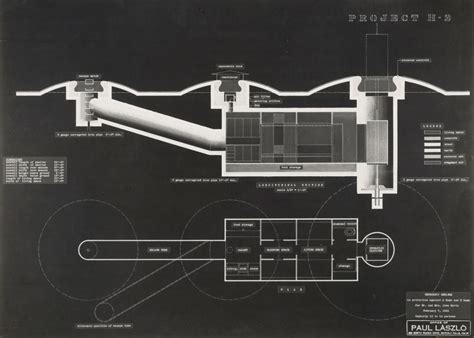 Paul László: Hertz Fallout Shelter – Drawing Matter