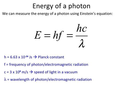 Photon and energy levels