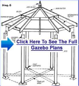 Screened Gazebo Plans – Constructing A Better Gazebo