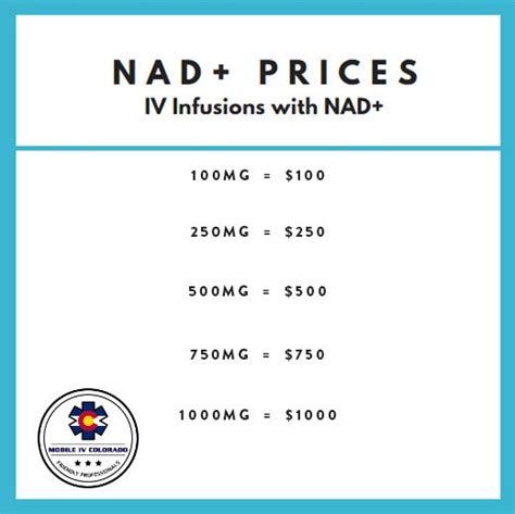 NAD+ IV Infusion Therapy Near Me - Mobile IV Colorado