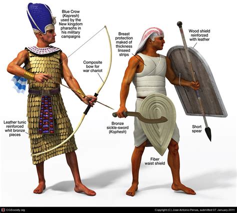 Ancient Egyptian Soldiers Weapons