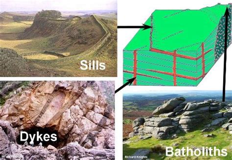 Baking of Rocks Surrounding an Igneous Intrusion Is Called - Amirah-has ...