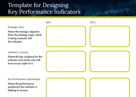 A Sample KPI Template | Bernard Marr