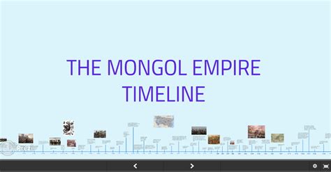 The Mongol Empire Timeline. Línea del tiempo del imperio mongol (Prezi ...