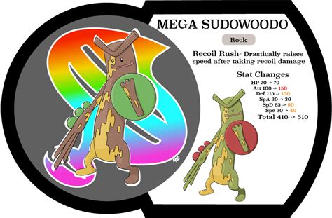 Mega Sudowoodo by SmeargleSketch on DeviantArt