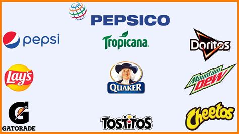 List of All the Brands Owned by PepsiCo | PepsiCo Subsidiaries