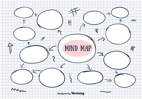 Hand Drawn Mind Map Vector | Mind map, Mind map design, Map vector