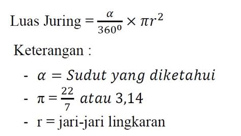 Rangkuman Materi Matematika Kelas 8 SMP/MTs Kurikulum 13 Bab 7 ...