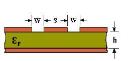 Coplanar Waveguide With Ground Calculator