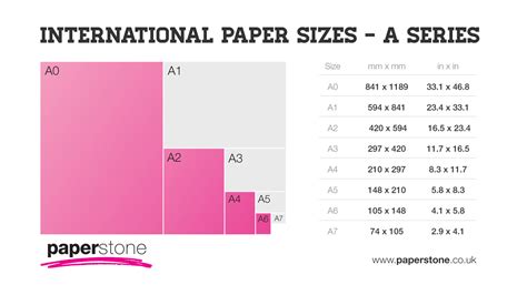 A4 Paper Size Chart | Images and Photos finder