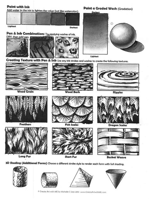 Pen & Ink Techniques Lesson Plan & Worksheet | Ink pen drawings, Ink ...