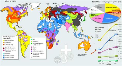 Facts about China: RELIGION - China Mike