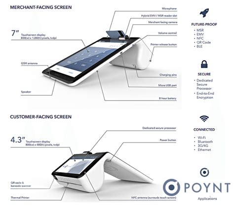 POYNT Smart Terminal