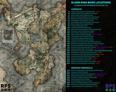 Elden Ring Bosses Map