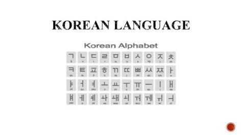 History of korean language