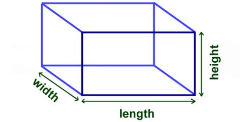 Volume of a Cube - Formula, Questions and Much More here