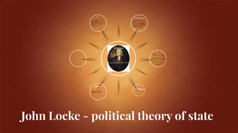 John Locke - political theory of state by Paschi Paschi