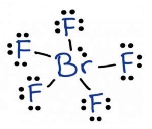 BrF5 Lewis Structure, Molecular Geometry, Hybridization, and Polarity ...