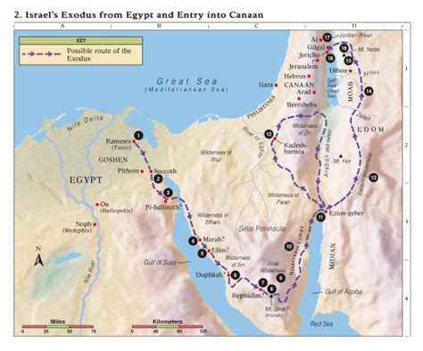 2. Israel’s Exodus from Egypt and Entry into Canaan