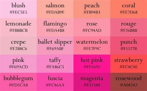 Shades of pink | Color psychology, Color names chart, Color names