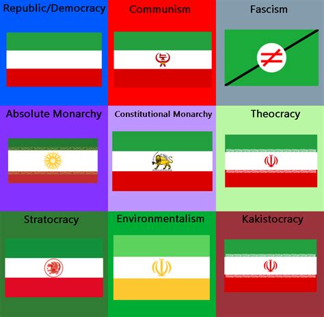 Ideological Iran Flag by LynoxLifts on DeviantArt