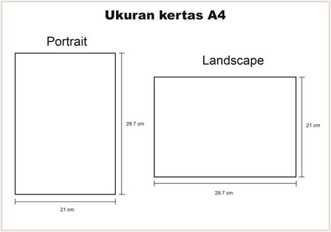 Ukuran - Ukuran Portrait & Landspace A4 | Dinastindo Pratama ...