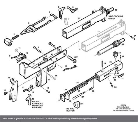 A visual guide to Mac 11 components - WireMystique