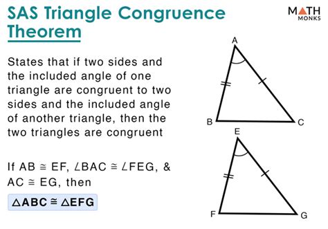 SAS Triangle – Formula, Theorem, Solved Examples