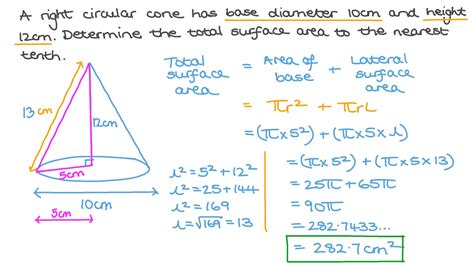 Question Video: Finding the Total Surface Area of a Cone given Its Base ...