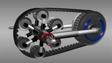 Continuously variable transmission | Mechanical engineering, Mechanical ...