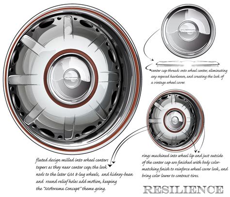 5 Tips For Choosing a Hot Rod Designer | Welder Series Inc.