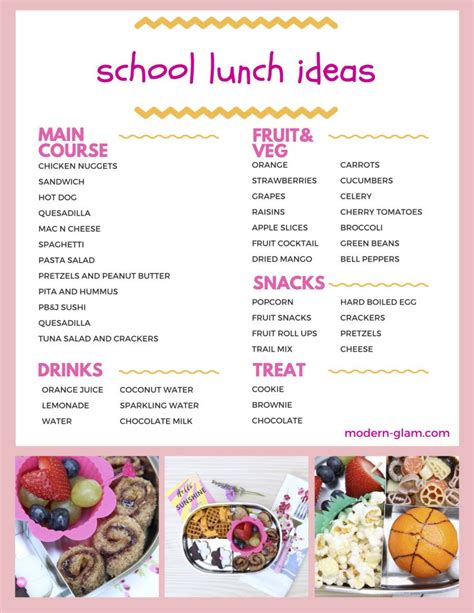 School Lunch Ideas for a Whole Month! | Kids lunch menu, School lunch ...