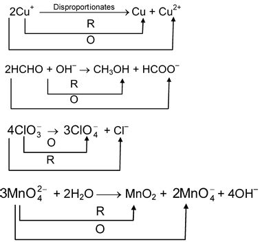 Balancing Of Redox Reaction Class 11 |Physics Wallah