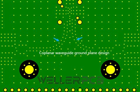 Coplanar Waveguide Design for RF PCB - wellerpcb.com