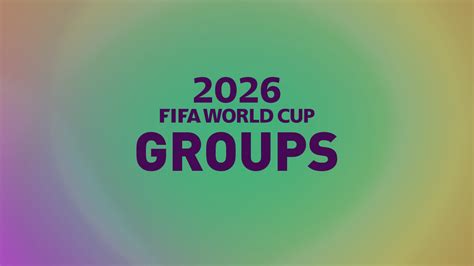 World Cup 2026 Groups Stage