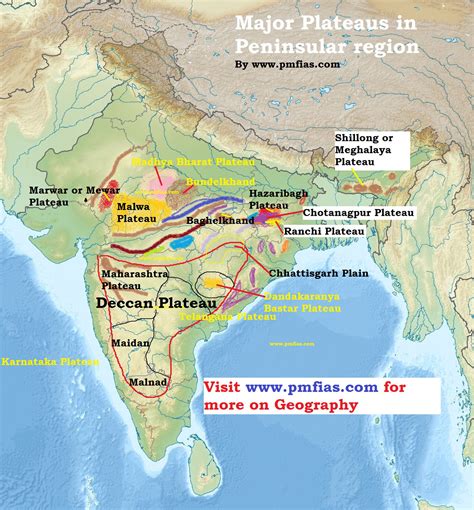 Peninsular Plateau (Deccan Plateau) | Plateaus in the Peninsular Region ...