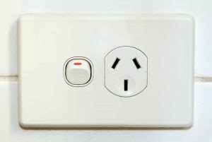 Power plug & outlet Type I