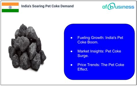 India: Comprehensive Analysis Of Growing Pet Coke Consumption