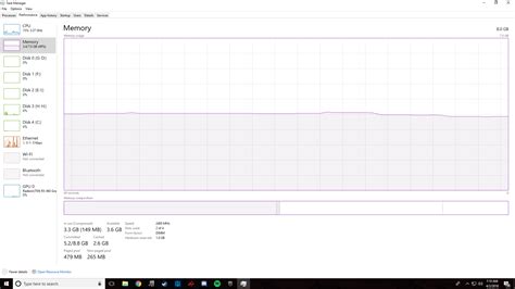 PLEASE HELP, SCREEN GOING BLACK-SOLID COLOR (SOLVED) | TechPowerUp Forums