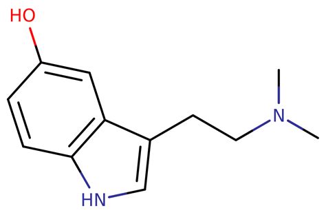 Bufotenin - PsychonautWiki