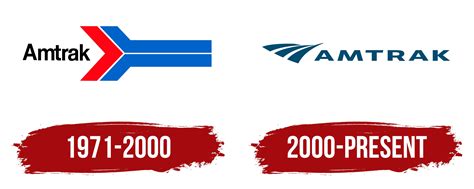 Amtrak Logo, symbol, meaning, history, PNG, brand